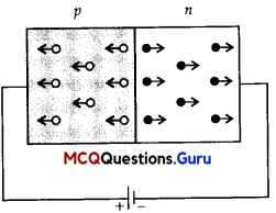 Semiconductor Questions And Answers Pdf Class 12