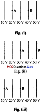 Electrostatic Potential And Capacitance Class 12 MCQ 