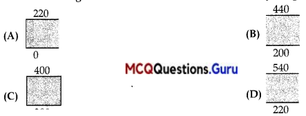 Reading Comprehension Class 12 English MCQ Questions img 15